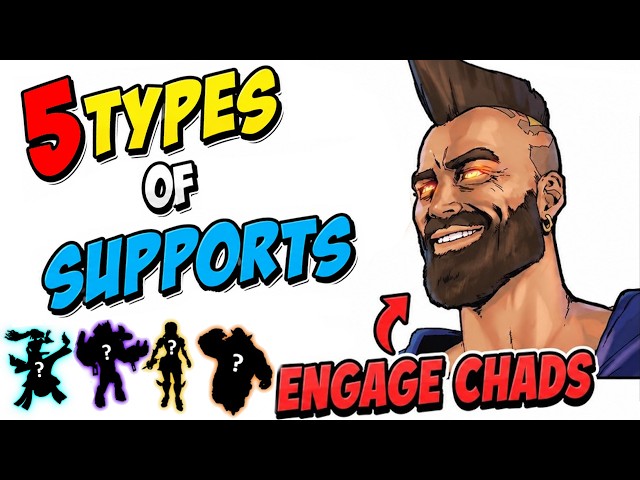 The 5 Types Of Support Players