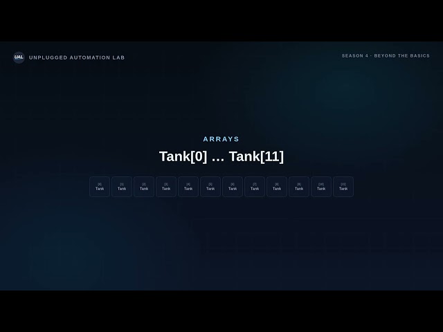 Program Organization & Tag Structures