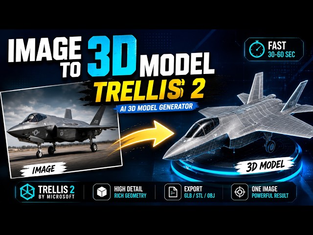 I Tested Trellis 2 (Open source): Is it the best AI tool to turn images to 3D model?