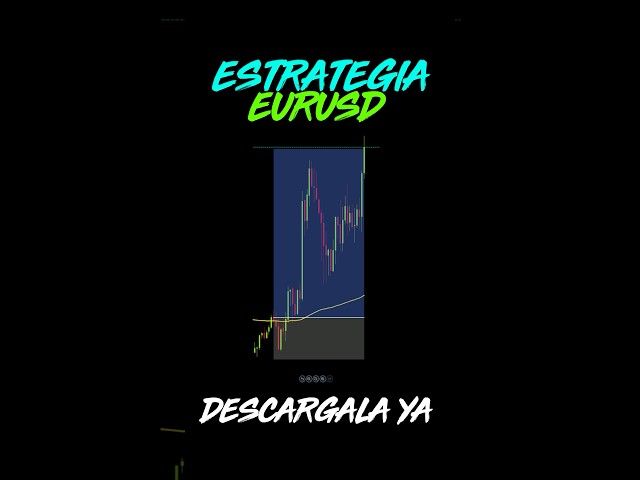 🔴 Estrategia EURUSD - Parte 4 🔥