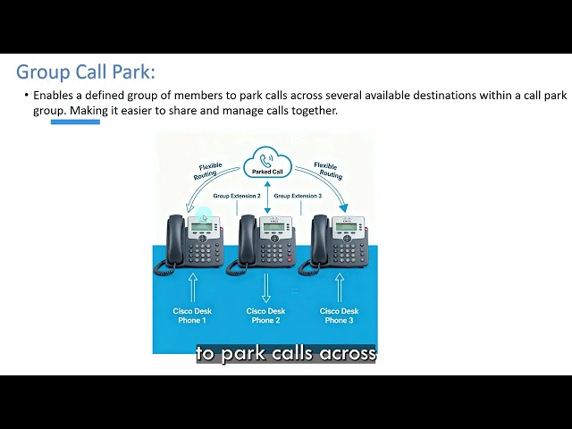 Enterprise Call Control Simplified | Call Park Extension in Cisco Webex