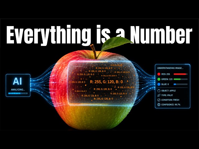 The Matrix Behind AI