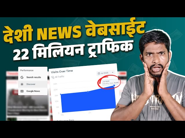 News Website Par Traffic Kaise Laye | How To Increase News Website Traffic | Google Discover