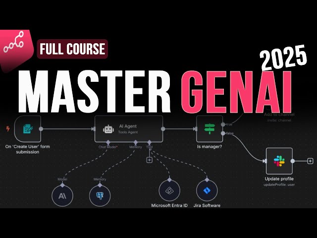 GenAI Full Course for Beginners in 2025