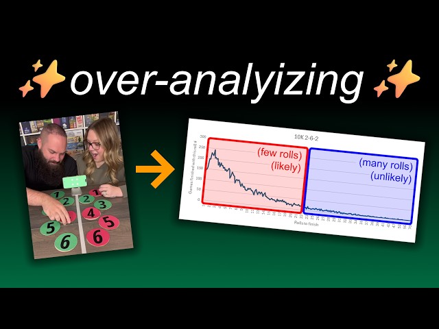 I over-analyzed this simple game