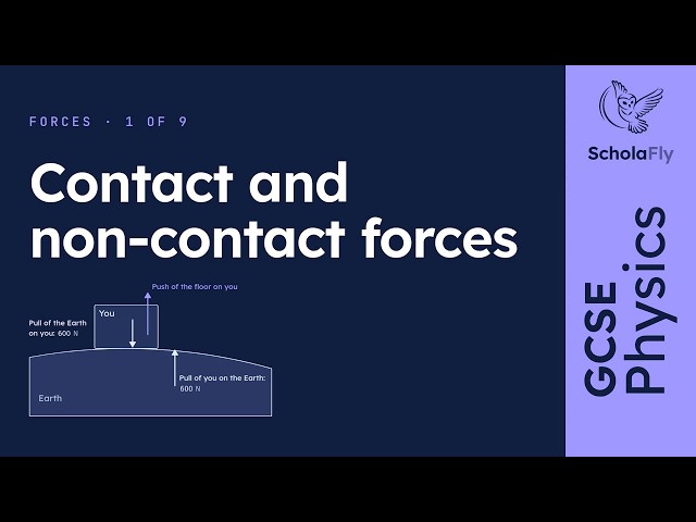 GCSE Physics - Contact and non-contact forces | Forces 1/9 (2026/27 exams)