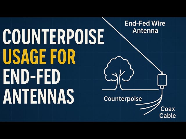 The Shocking Truth About Counterpoises and End Fed Antennas