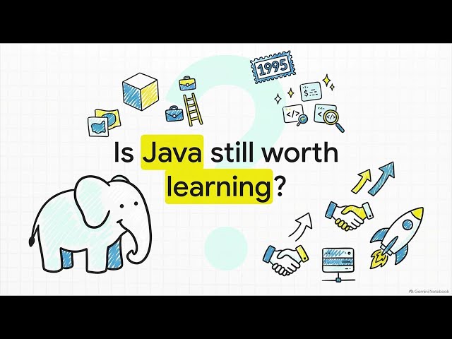 Java for Beginners to Advanced
