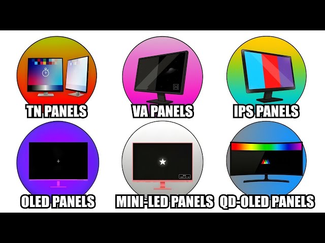 Every Monitor Panel Explained in 11 Minutes