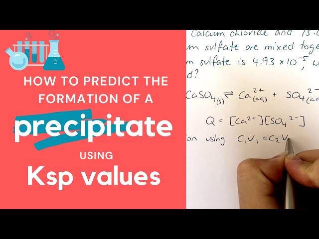 Precipitation reactions and Solubility product Ksp
