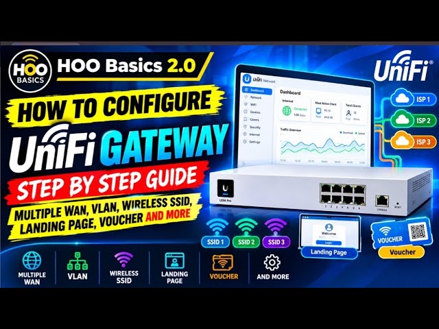 How to configure Unifi Gateway Step by Step Guide  #hoobasics