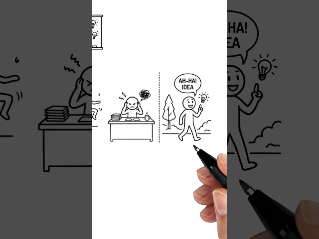The Playful Way | Book Summary | Whiteboard Animation