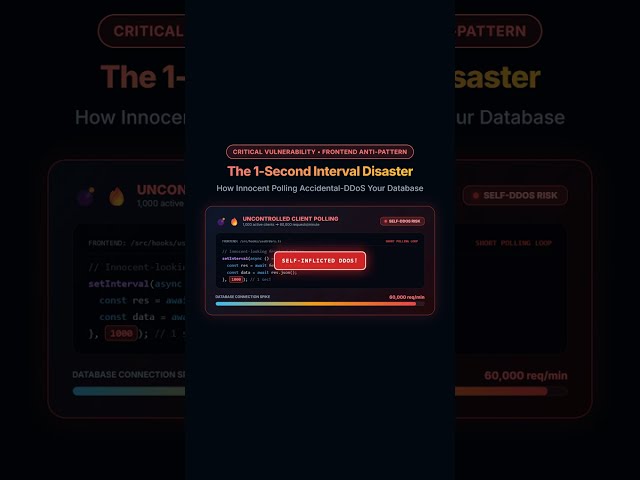 Why Your Database Is DYING: Stop Using setInterval! 💣 #shorts #systemdesign