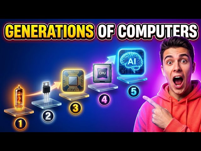 How Computers Evolved: Vacuum Tubes to AI (5 Generations Explained)