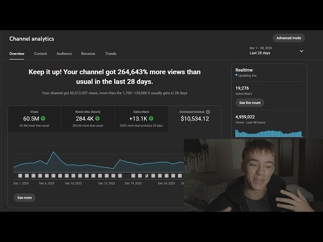 Beginners Guide To YouTube Shorts In 2026