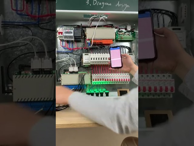 这个就是由home assistant 控制的智能系统youtb ins