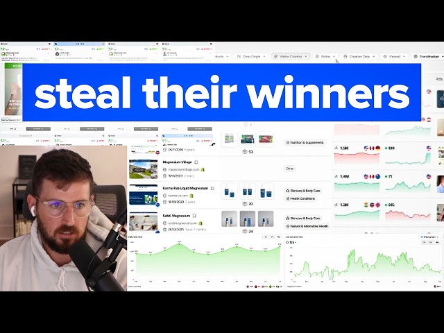 How To Spy On Your Competitor's Facebook Ads in 2026