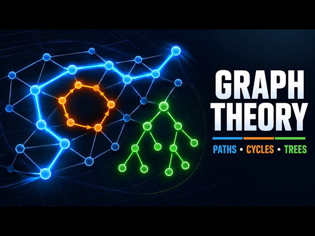 Graph Theory Fundamentals: Paths, Cycles, Components, DAGs & Trees