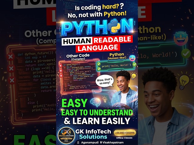 Python Human Readability Explained | Why Python Code Is Easy to Read  | GK InfoTech Solutions