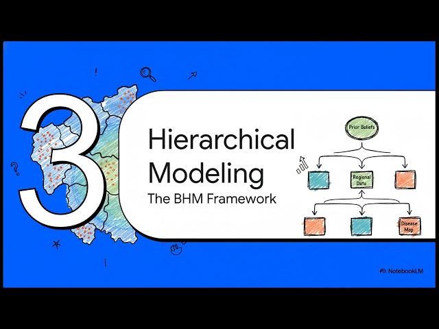 Bayesian Disease Mapping