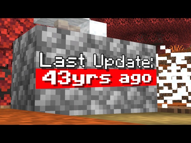 What Happens if Minecraft Stops Updating?