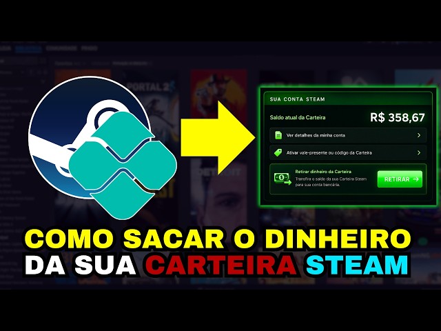 2 MANEIRAS DE SACAR O DINHEIRO DA STEAM! (Guia Definitivo)