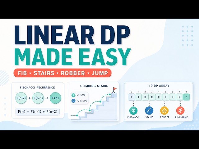 Unlock Linear Dynamic Programming: 4 Steps to Solve Any Problem