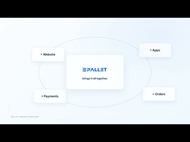 Pallet Website Builder | Build Your Website & App with AI