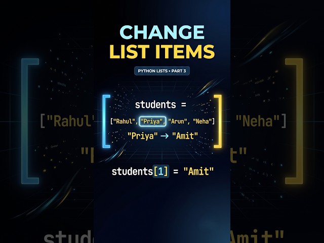 How to Change Items in a Python List | Part 3 #shorts #python #learnpython #programming  #viral