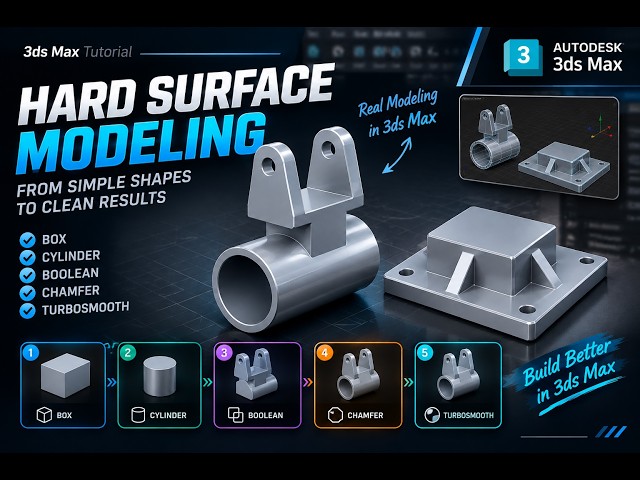 Hard Surface Modeling in 3ds Max  Box, Cylinder, Boolean, Chamfer & TurboSmoot