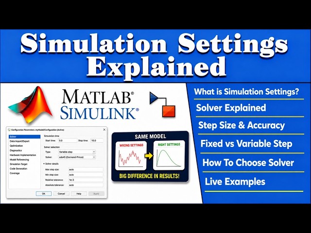 MATLAB Simulink Simulation Settings | Solver, Step Size, Fixed vs Variable Step Solver Explained!