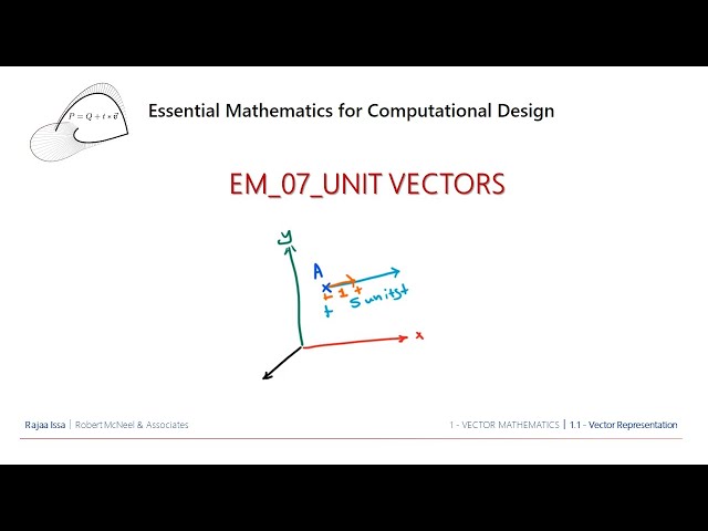 EM_07_Unit Vectors