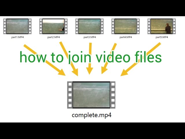 How to join multiple video files