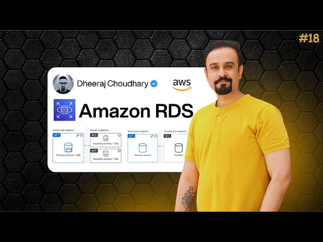 Amazon/AWS RDS Tutorial for Beginners | Setup, Security, Backup & Connect with EC2