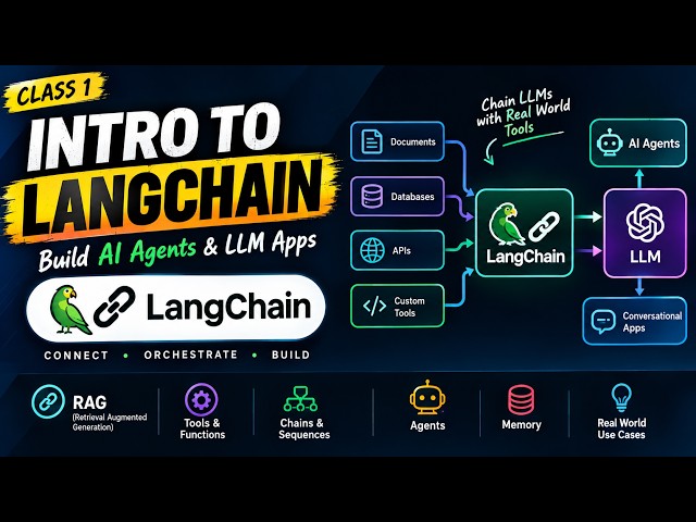 LangChain Introduction