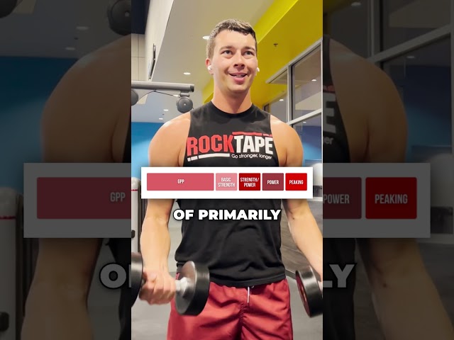 The 4 Pillars of a Great Strength & Conditioning Program