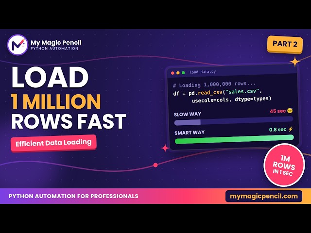 Efficient Data Loading