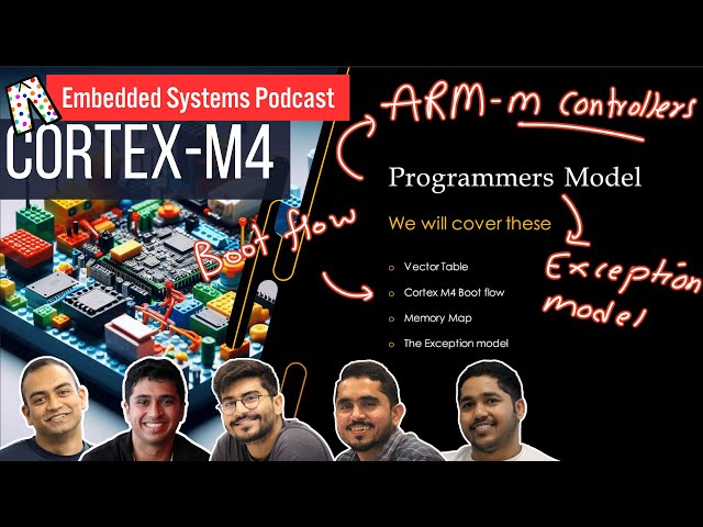ARM - Cortex M: Exception model, Boot Flow and demo | Embedded Systems podcast, in Pyjama!