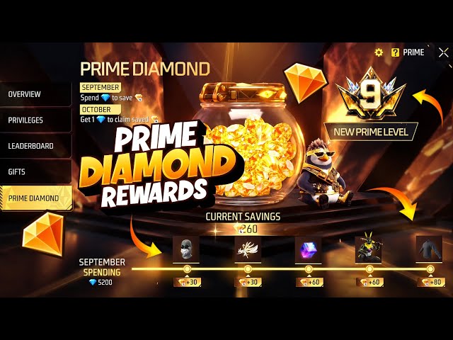 New Prime Level 9 Free Rewards Update || New Event Free Fire Bangladesh Server | Free Fire New Event