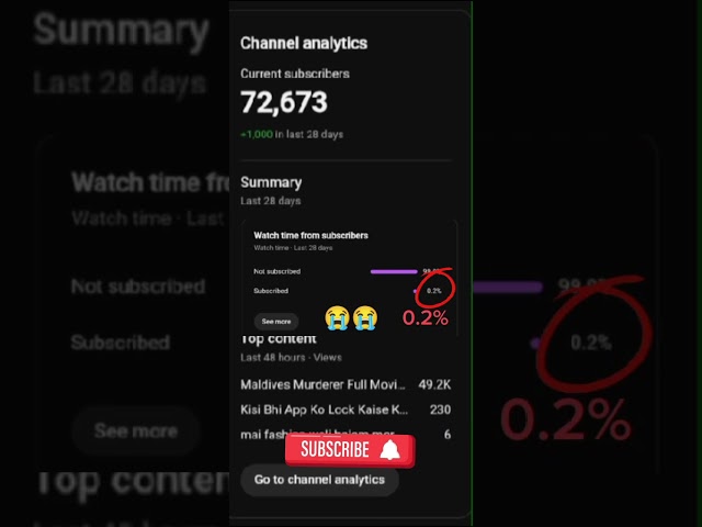 please subscribe kar lo