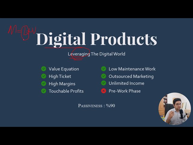 Digital Products: The Most Scalable Business Model of the Future
