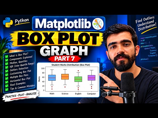 Matplotlib Box Plot in Python | Part 7 🔥 Outliers, IQR & Distribution Explained