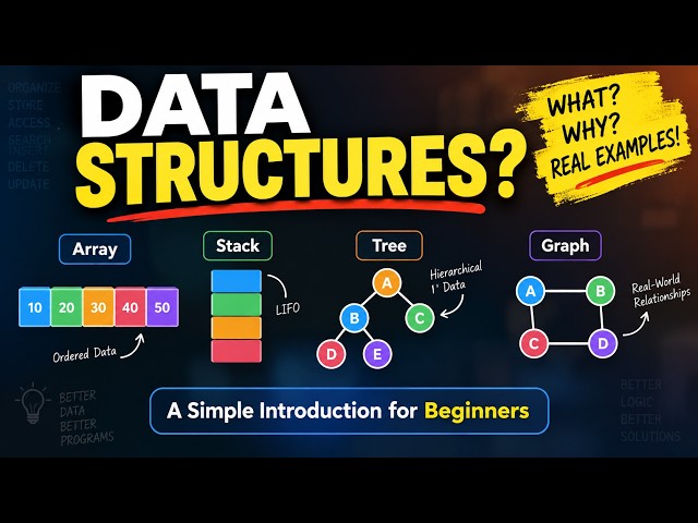 1. Data Structures Explained | What Are Data Structures & Why Do We Need Them?