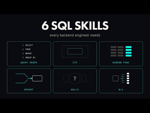 Fix the N+1 Problem and 5 Other SQL Mistakes