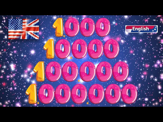 The Numbers song 1 to 100 and to infinity