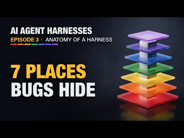 Anatomy of an AI Agent Harness: The 7 Places Bugs Hide | Ep 3