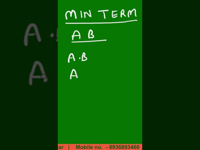 Min Term      #trending #tredingshorts #shorts   #shortvideo #shorts, #viralshorts
