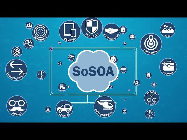 System of Systems Operational Analytics