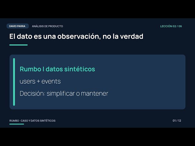02. Eventos, usuarios y SQL: mide lo que realmente pasó | Curso de análisis de producto