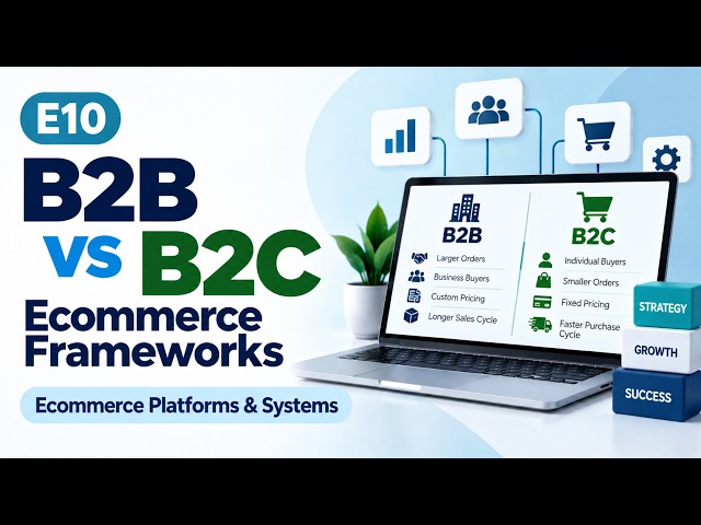 E10 | B2B vs B2C Ecommerce Frameworks | Ecommerce Platforms & Systems | Uplatz